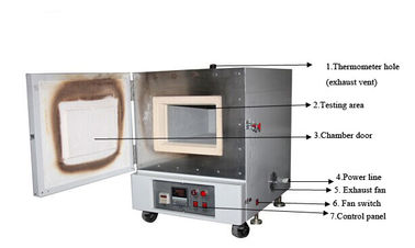 De binnendoos paste de Snelle het Verwarmen van de de Testkamer van de Laboratoriumoven Milieu Verbrandende Oven Op hoge temperatuur aan