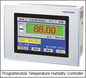 150L de programmeerbare Constante Snelle Kamer van de de Cyclus Milieutest van de de Veranderings Hoge en Lage Temperatuur van de Temperatuurvochtigheid